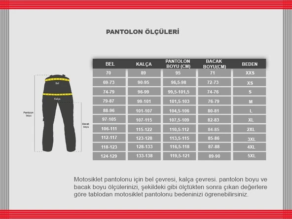 PROSEV P-050 MOTOSİKLET KEVLAR MAVİ KOT PANTOLON - 2