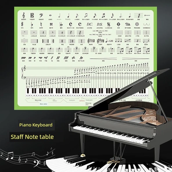 Müzik Notalı Piyano Klavye Duvar Sticker - Pembe Spektrum ve Piyano Tablosu - Süper Küçük Boy - Model 2 - 3