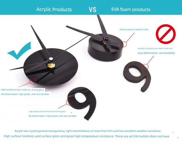 Sessiz Akrilik DIY Duvar Saati - 10cm Gümüş Plaka + 26 Dakika (Saniyesiz) - 8