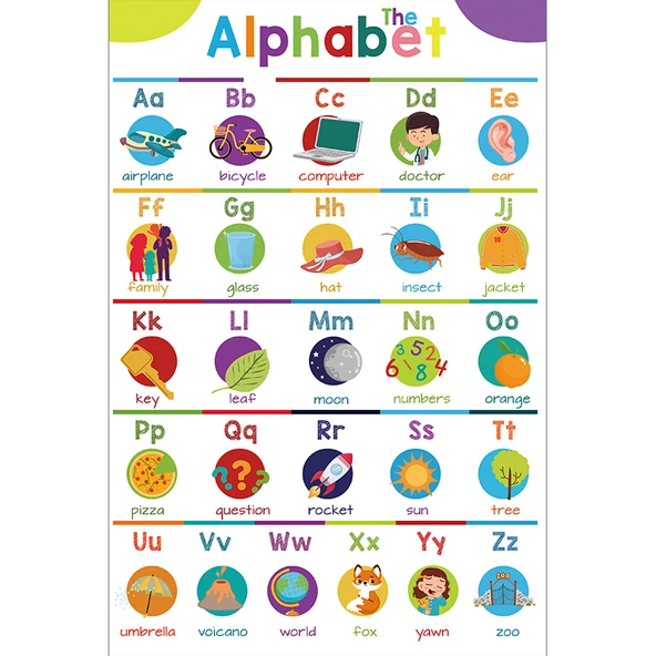 Çocuk Odası İngilizce Mevsimler Duvar Sticker - T54-4 Mevsimler - Büyük Boy - 6