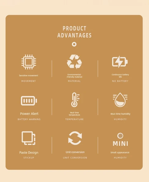 Yuvarlak Dijital Termometre Higrometre + Çift Gövde Kombinasyonu - Resim 9