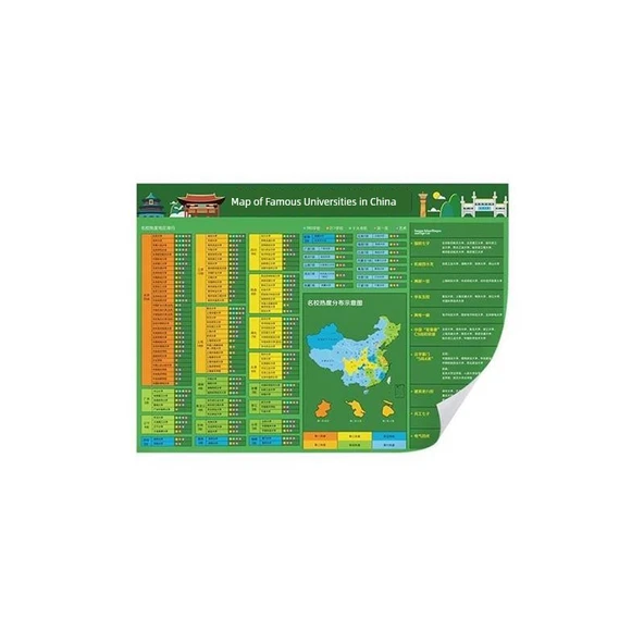 Üniversite Haritası Duvar Stickerı - Ekstra Büyük - 211 ve 985 Listesi 160x87cm Form - 6