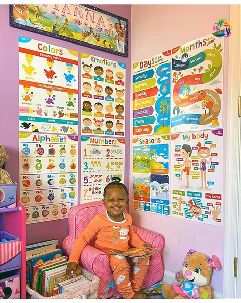Çocuk Odası İngilizce 12'li Set Duvar Sticker - T54 Set - Büyük Boy - 12
