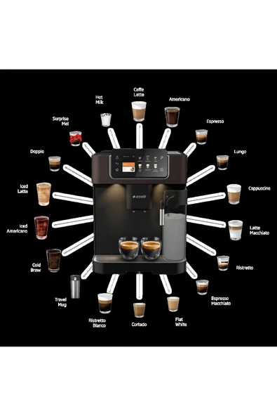 Arçelik Em 9495 Imperium Barista® Tam Otomatik Espresso Makinesi - 6