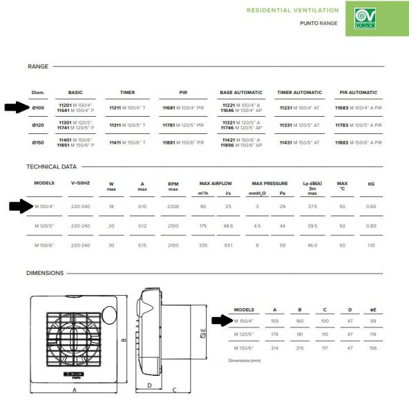 Vortice Punto 100/4 Havalandırma Fanı UV Işınlarına Dayanıklı Sürekli Havalandırma Tasarruflu Güçlü AGMair Agm Hava Temizleme - 5