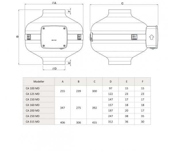 Vortice CA 200 MD Konut Ticari Endüstriyel Mağaza Havalandırma Fanı Max. 1050 m3/h Yuvarlak Kanal Tipi Fan AGMair Agm Hava - 5