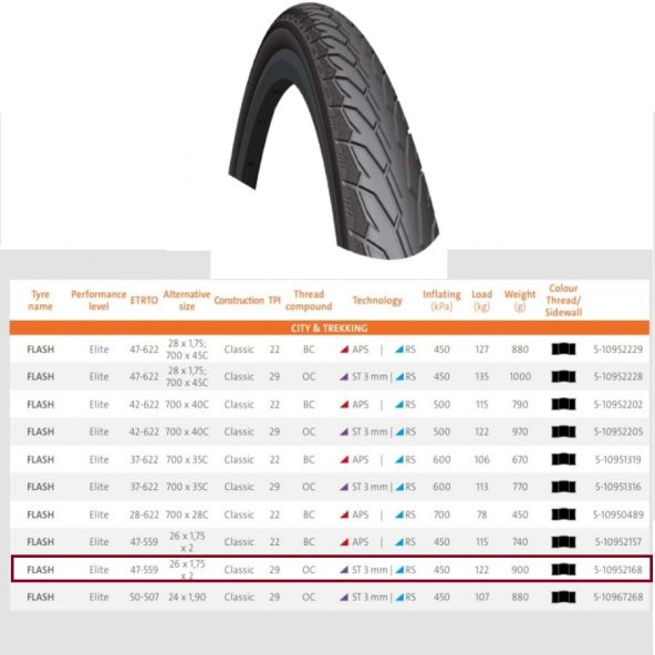 Asn Bisiklet Dış Lastik Flash 26x1.75 ST+RS 3mm Zırhlı  26 Jant - 3