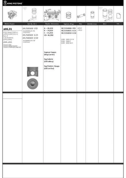 PİSTON SEGMAN 1 RİKEN SEG. STD 86.01 FORD 2.2L Duratorq- CYFS.U5R6 TRANSİT 330S TRANSİT 350M/350MF 87-72722 STD 87-72722 STD-8772722STD000G GOETZE 8772722STD000G ürün görseli 1