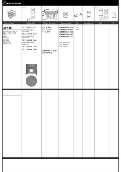 PİSTON KİTİ 1 82.2 0.50 PEUGEOT-CITROEN 206 1.9 D 306 1.9 D EXPERT 1.9 D PARTNER 1.9 D DW8