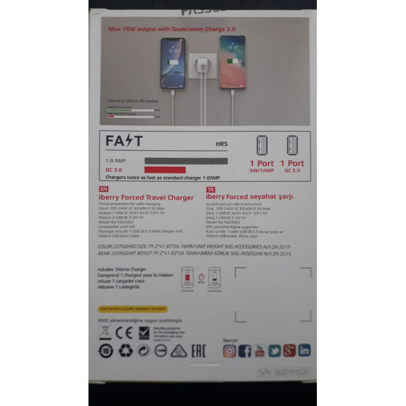iberry Type-c USB Çift Girişli Hızlı Şarj Aleti - 4