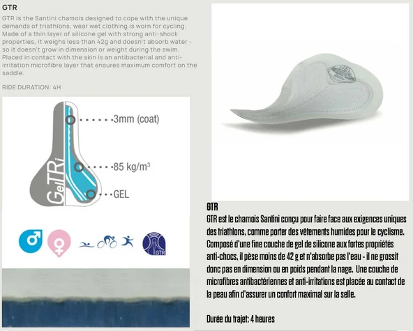 Santini FLOW Kadın Kolsuz Trisuit Arka Fermuarlı 9C776GTRFLOW - Resim 2