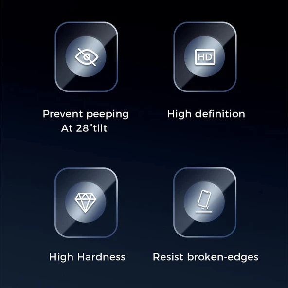 Joyroom JR-PF601 iPhone 12 Mini 2.5D Privacy Hayalet Ekran Koruyucu - 5