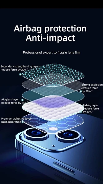 Joyroom PF728 İphone 12 Mini Kamera Lens Koruyucu - 5