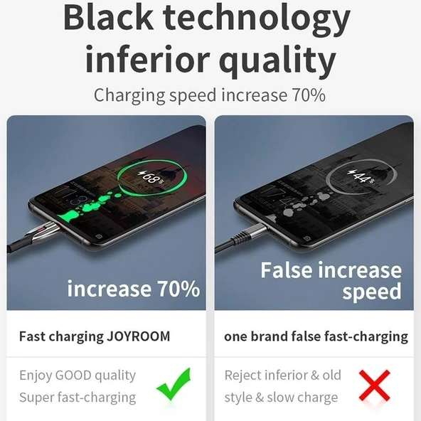 Joyroom S-M379 5.0A Mikro Süper Hızlı Örgülü Şarj Kablosu Siyah - Resim 3