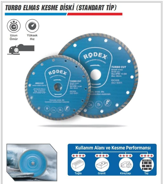 Turbo Elmas Beton Tuğla Kesme Kesici Diski 115 mm RRU115 - 4