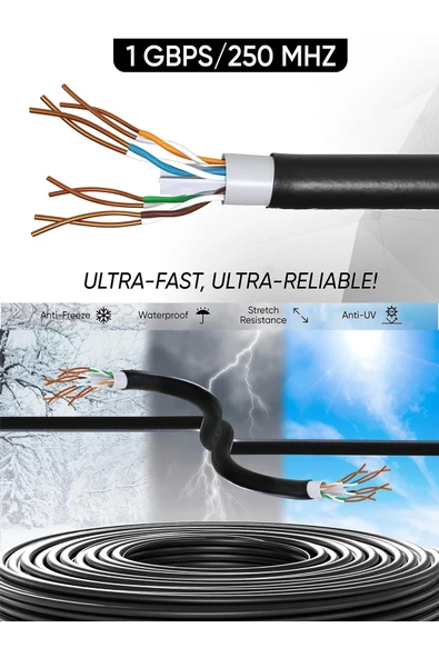 Ventus Cat6 Kablo AWG23 Bakır Tel Double Layer Iç ve Dış Mekan 200 metre - 3