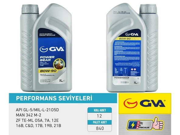 ŞANZIMAN YAĞI 80W90 1 LT API GL-5