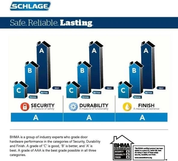 SCHLAGE Z-Wave Plus Connect Akıllı Kilit - 8