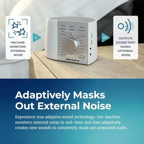 Sound+Sleep High Fidelity Uyku Ses Makinesi - 5