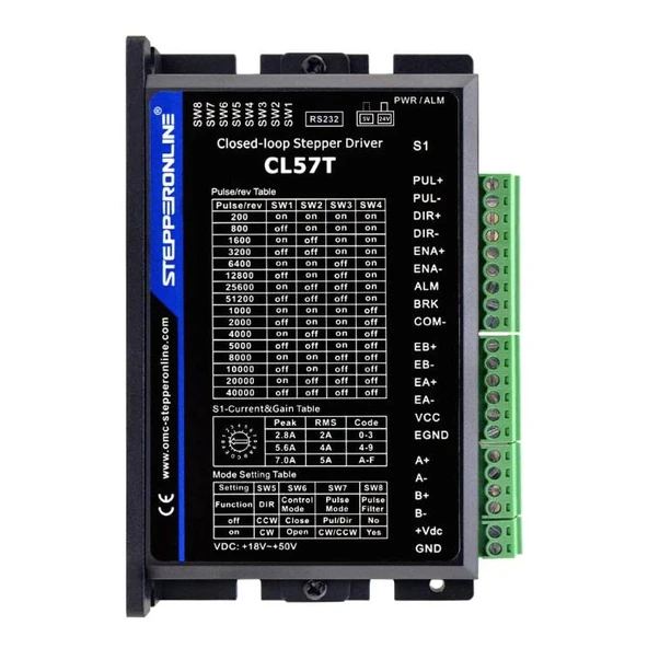 Stepperonline CL57T Kapalı Döngü Step Sürücü