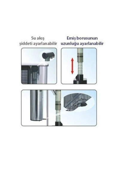 Venus Aqua AQ-380 Akvaryum Şelale Filitre - 7