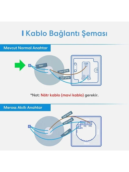 Meross Akıllı Tuşlu Tek Yön Dokunmatik MSS510 (Apple Home Destekli) - 2
