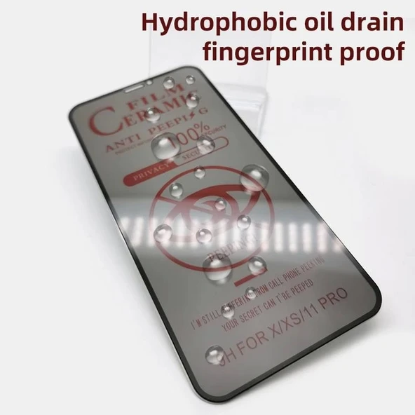 İphone 12 Mini Hayalet Privacy Fiber Nano Ekran Koruyucu - Resim 2