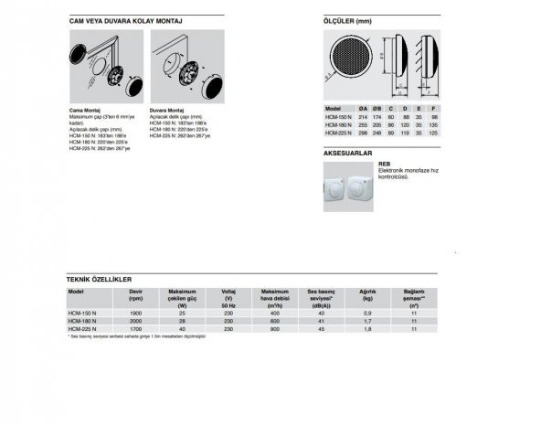 HCM 225 N Cam veya Duvara Mutfak Banyo Salon Havalandırma Fanı 600 m3/h Fan Hcm 225N Soler Palau SP Havalandırma Fanı AGMair Agm Hava - 6