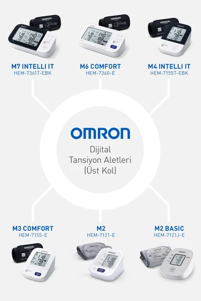 Omron M3 Comfort HEM-7155-E Intellisense Koldan Dijital Tansiyon Aleti - 5