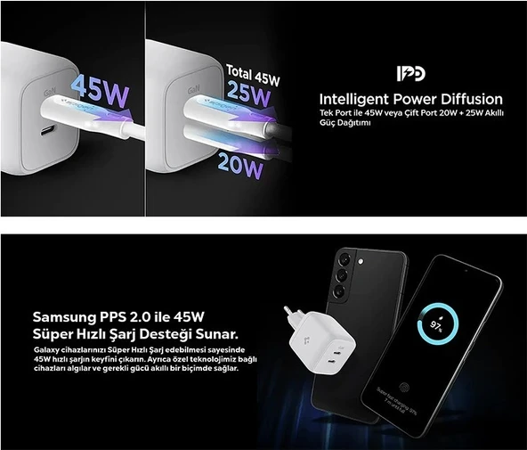 Spigen 45W USB-C 2 Port Mini Hızlı Şarj Aleti Samsung PPS 2.0 / Isı Düşürücü GaN Destekli Akım Korumalı Güç Adaptörü iPhone & Android & iPad & MacBook Type-C - ACH03717 - 2