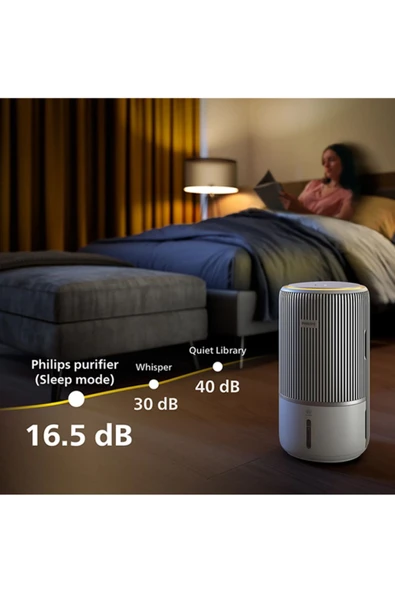Philips AC3420/10 PureProtect Water 3400 Serisi Akıllı 2'si 1 Arada Hava Temizleyici ve Nemlendirici - 5