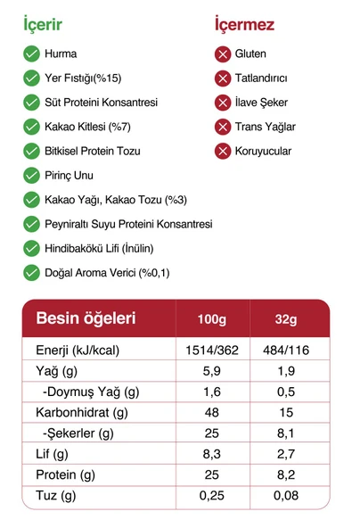 Fellas Yüksek Protein Bar - Yer Fıstıklı ve Kakaolu 45 gr x 12 Adet - 5