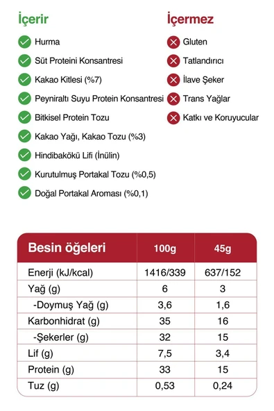 Fellas Yüksek Protein Bar - Portakal & Kakao 45g X 12 Adet - 5