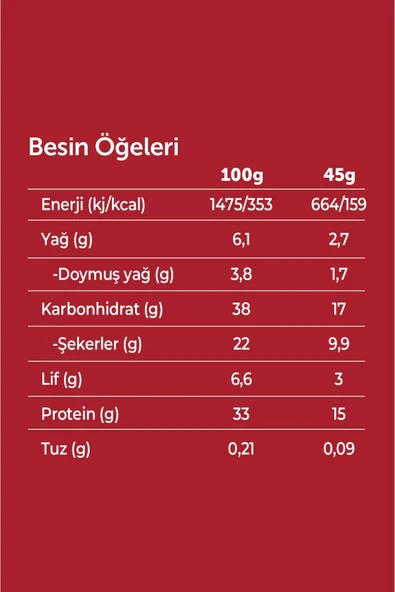 Fellas Yüksek Protein Bar - Hindistan Cevizli ve Kakaolu 45 gr x 12 Adet - 5