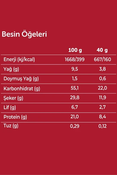 Fellas Vegan Protein Bar - Çilekli Ve Kakaolu 40g X 12 Adet - 5