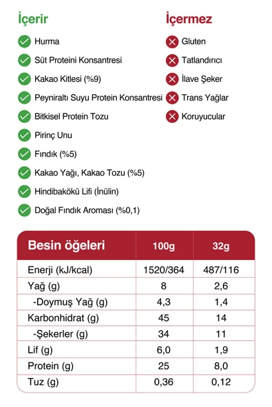Fellas Protein Bar - Fındıklı ve Kakaolu 32 gr x 12 Adet - 5