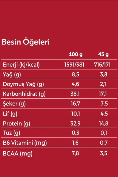 Fellas Yüksek Protein Bar - Bademli ve Kakaolu 45 gr x 12 Adet - 6
