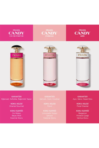 PRADA Candy Edp 50 ml Kadın Parfüm 8435137727094 - 7