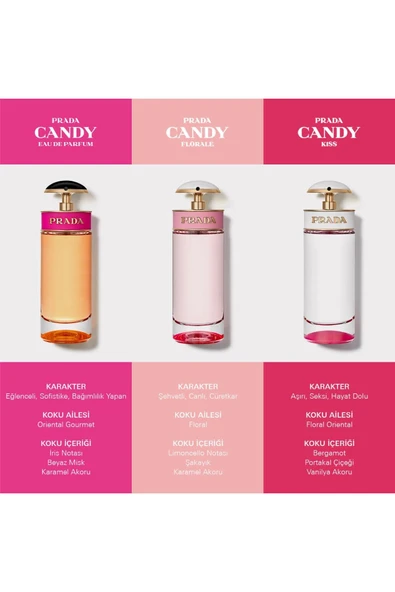 PRADA Candy Kadin Eau De Parfum 80 ml 8435137727087 - 7