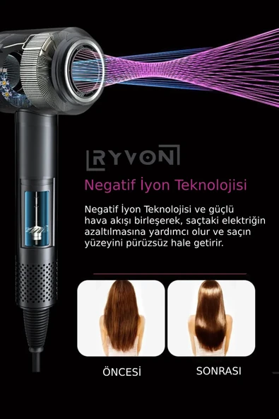 Ryvon Güçlü Saç Kurutma Makinesi 5 Başlıklı - 4