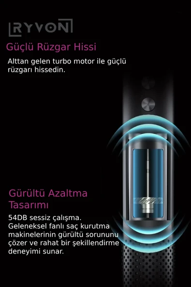 Ryvon Güçlü Saç Kurutma Makinesi 5 Başlıklı - 3