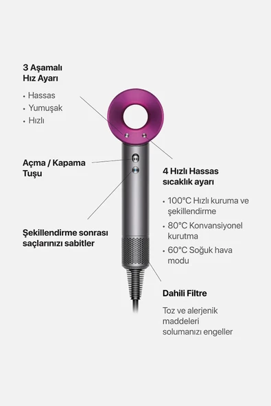Ryvon Güçlü Saç Kurutma Makinesi 5 Başlıklı - 2