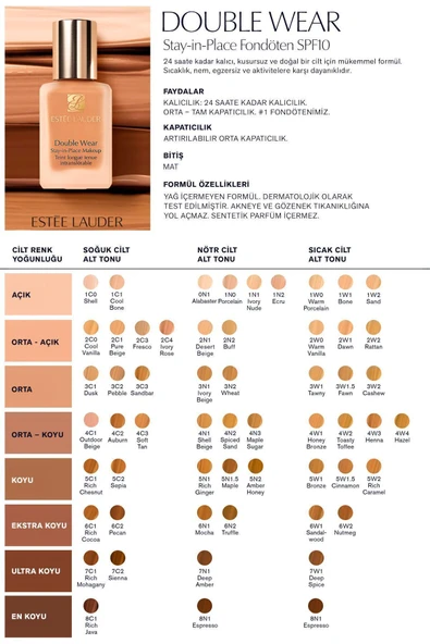ESTEE LAUDER Doğal Ve Mat Bitişli - Double Wear Stay-in-place Fondöten Spf 10 ( 1w2 Sand ) - 30 Ml - 6