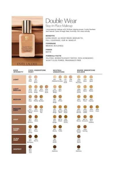 ESTEE LAUDER Double Wear Foundation 30 Ml No 2n2 Fondöten - 4