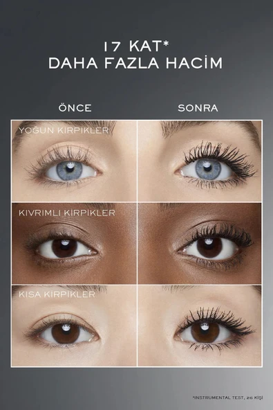 LANCOME Hypnôse Drama Anında Dolgunluk Ve Hacim Etkili Maskara 01 - 7