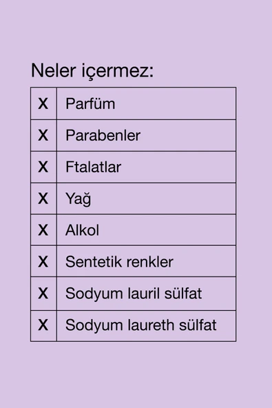 CLİNİQUE Smart Clinical Repair™ Çizgi Ve Kırışıklık Görünümü Karşıtı Göz Kremi 15ml | Hyalüronik Asit, Peptit - 6