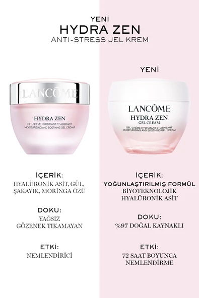 LANCOME Hydra Zen Anti-Stress Rahatlatıcı Nemlendirici Jel 50 ml 3614274158465 - 4
