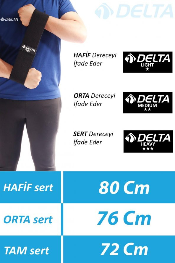 Delta Orta Sert Squat Bant Pilates Fitness Spor Kalça Egzersizleri Direnç Bandı Lastiği - 3