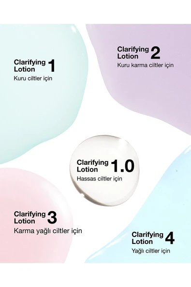 Clinique Clarifying Lotion - Arındırıcı Losyon 200 ml No:2 - Resim 5