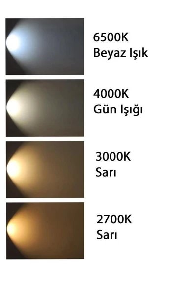 Osram Led 4.5W 6500K 350lm GU10 Duy Beyaz Işık Spot Lamba - 5
